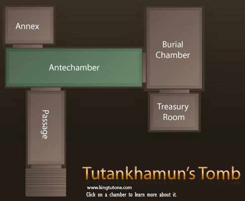 king-tuts-tomb-antechamber