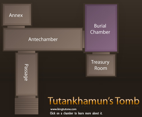 king-tuts-tomb-burial-chamber