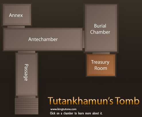 king-tuts-tomb-burial-treasury
