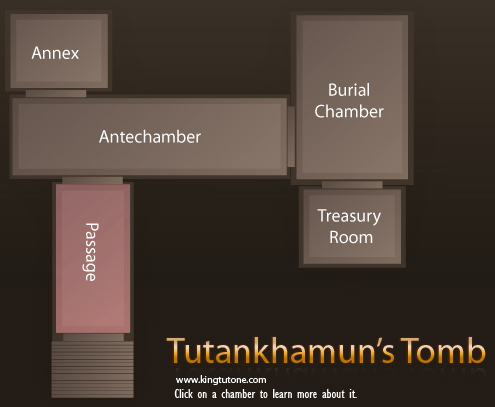king-tuts-tomb-passage